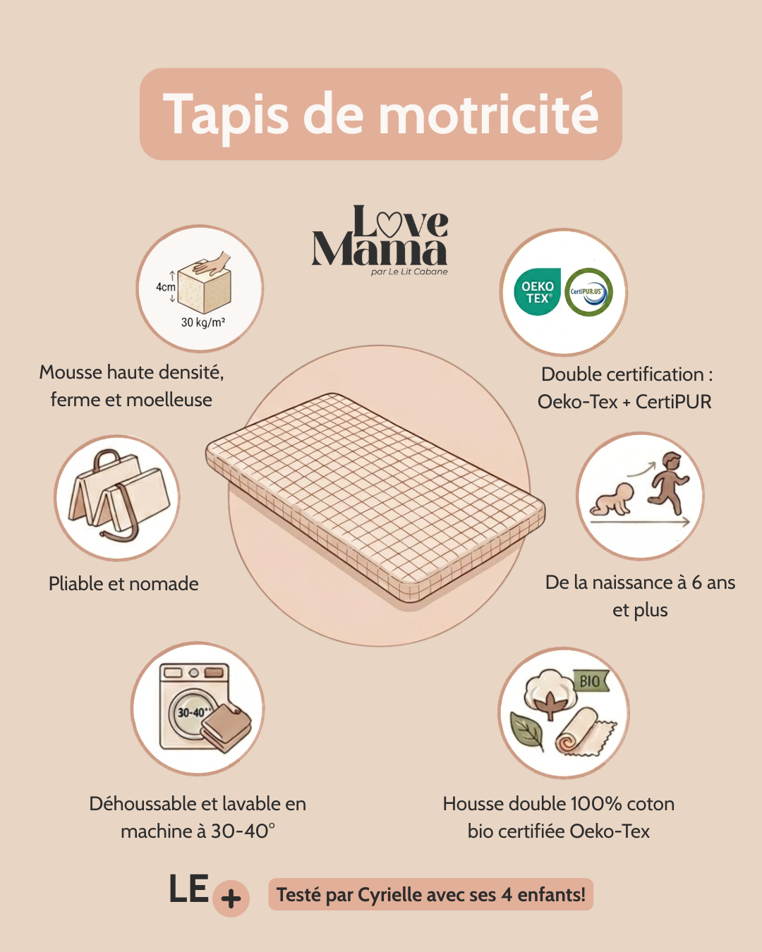 Tapis de motricité Oscar Jungle