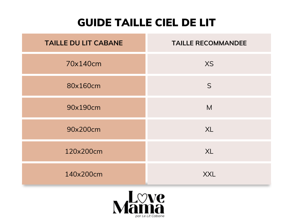 Ciel de lit cabane Vert menthe