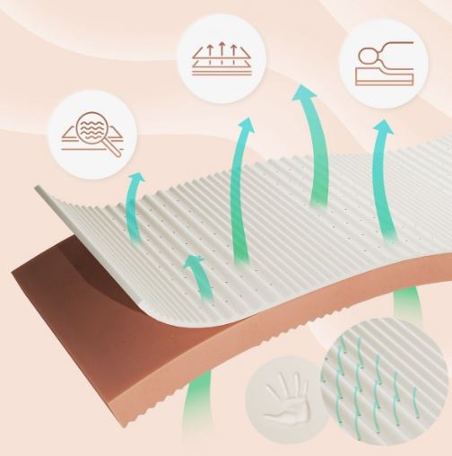 Matelas enfant 80x180cm mousse Premium