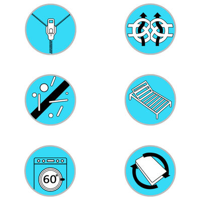 Matelas enfant en mousse polyuréthane 120x200 cm