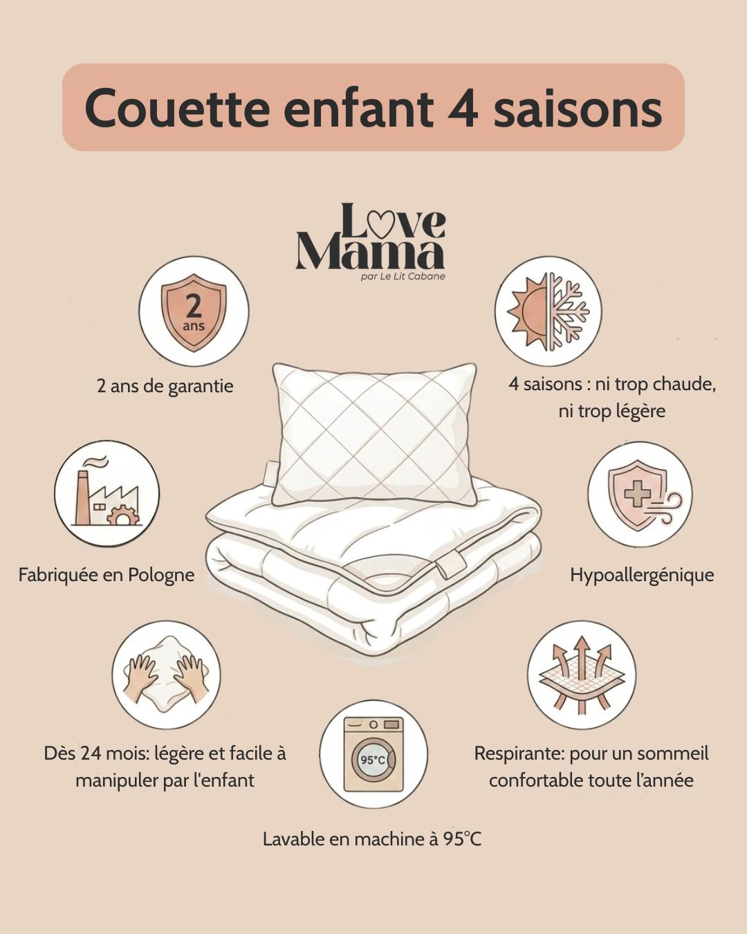 Couette enfant 220x240cm 4 saisons