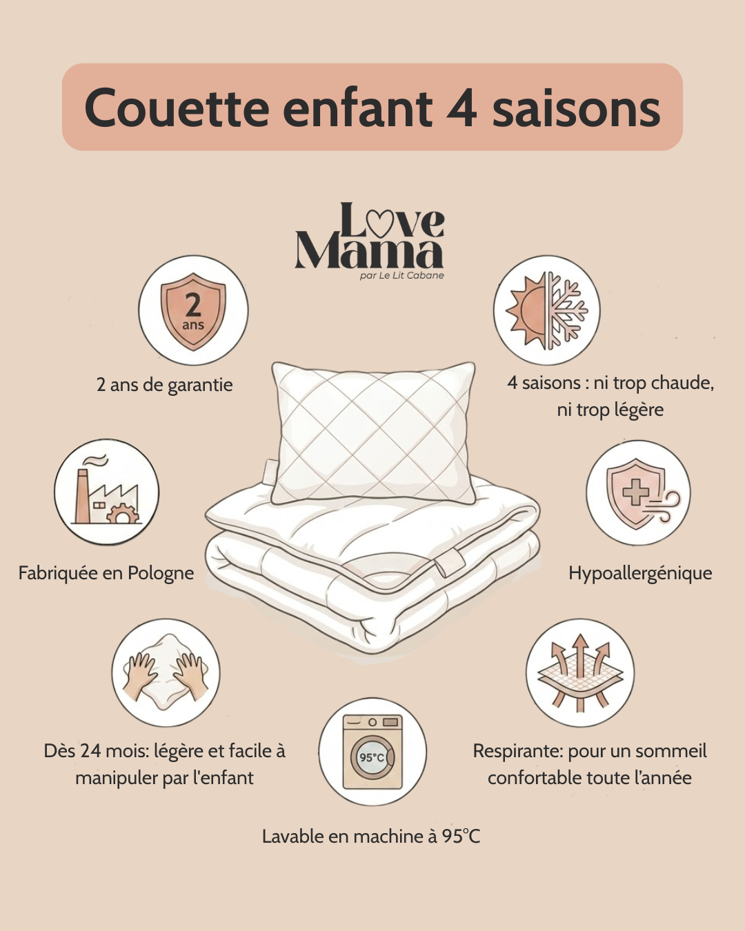 Couette enfant 120x150cm 4 saisons