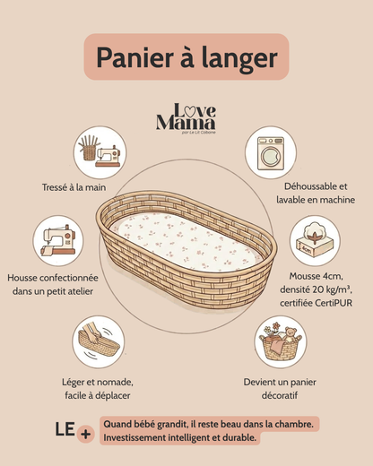 Panier à langer + matelas + housse fleurs brodées Ecru