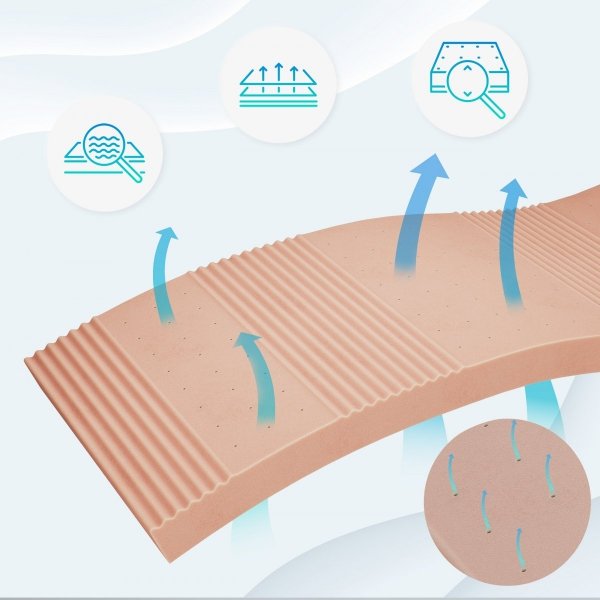 Matelas enfant 90x200cm