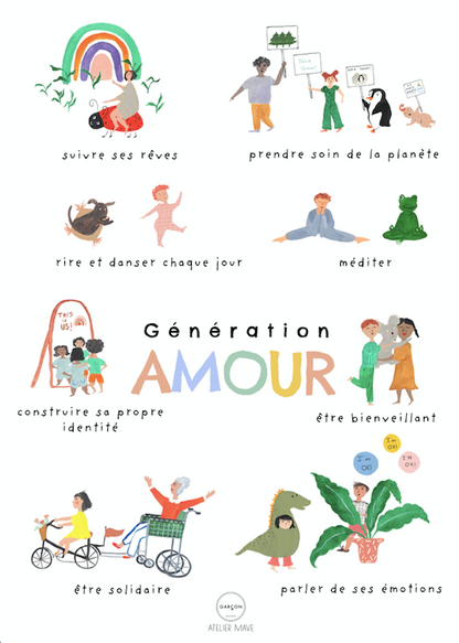 Poster ‘Generatieliefde’