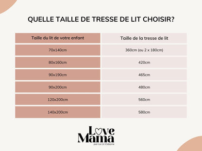 Tresse de lit 3 brins Vert eucalyptus