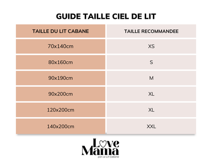 Ciel de lit cabane Vert menthe