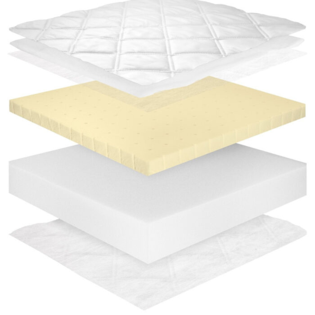 Hypoallergeen kindermatras 90x200cm