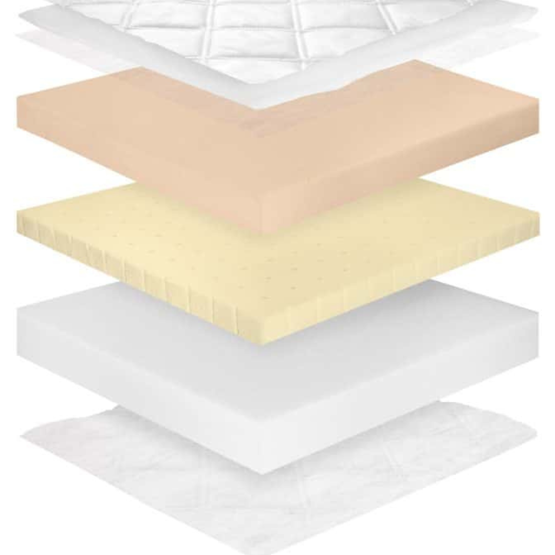 Hypoallergeen kindermatras 90x200cm