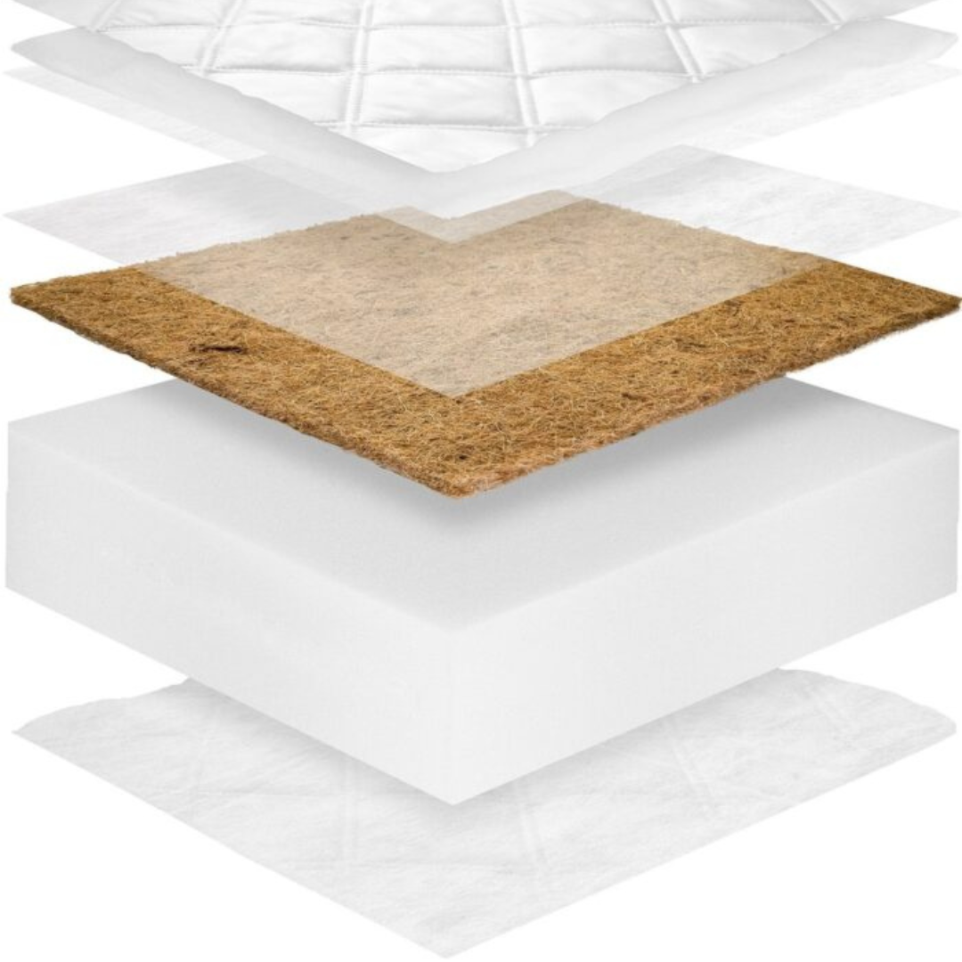 Hypoallergeen kindermatras 90x200cm