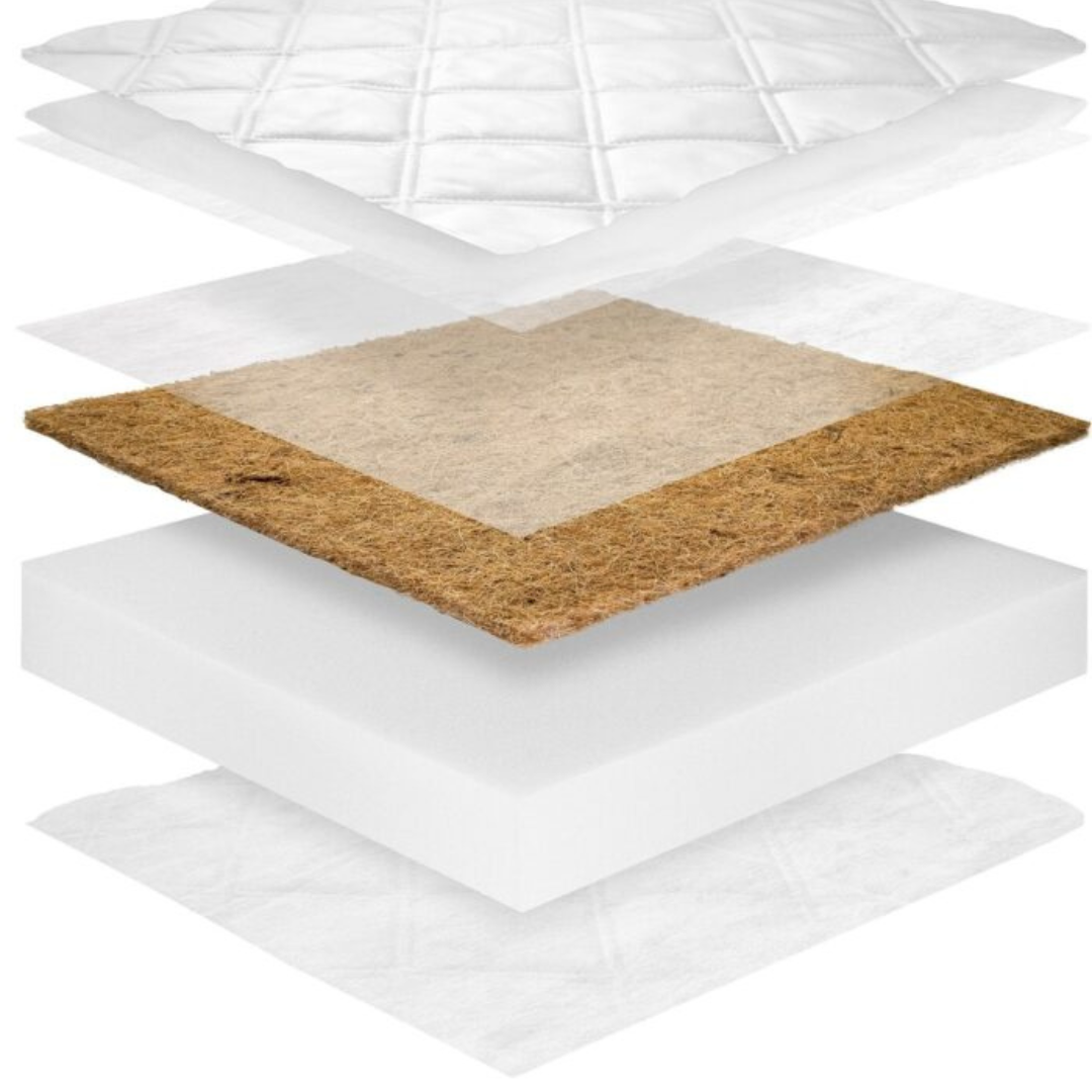 Matelas mousse &amp; coco pour tiroir 9cm - H2/H3