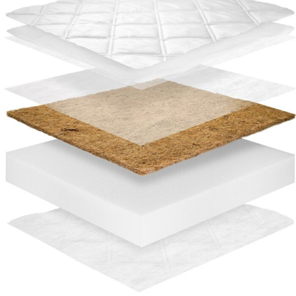 Matelas mousse &amp; coco pour tiroir 9cm - H2/H3