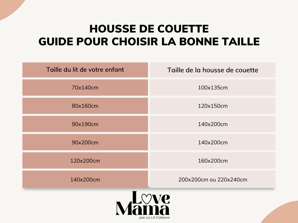 Housse de couette + taie Colette