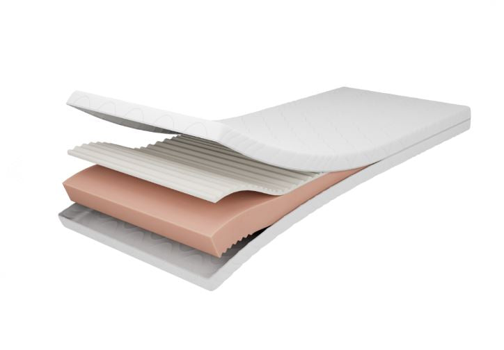 Matelas enfant 90x190cm mousse Premium