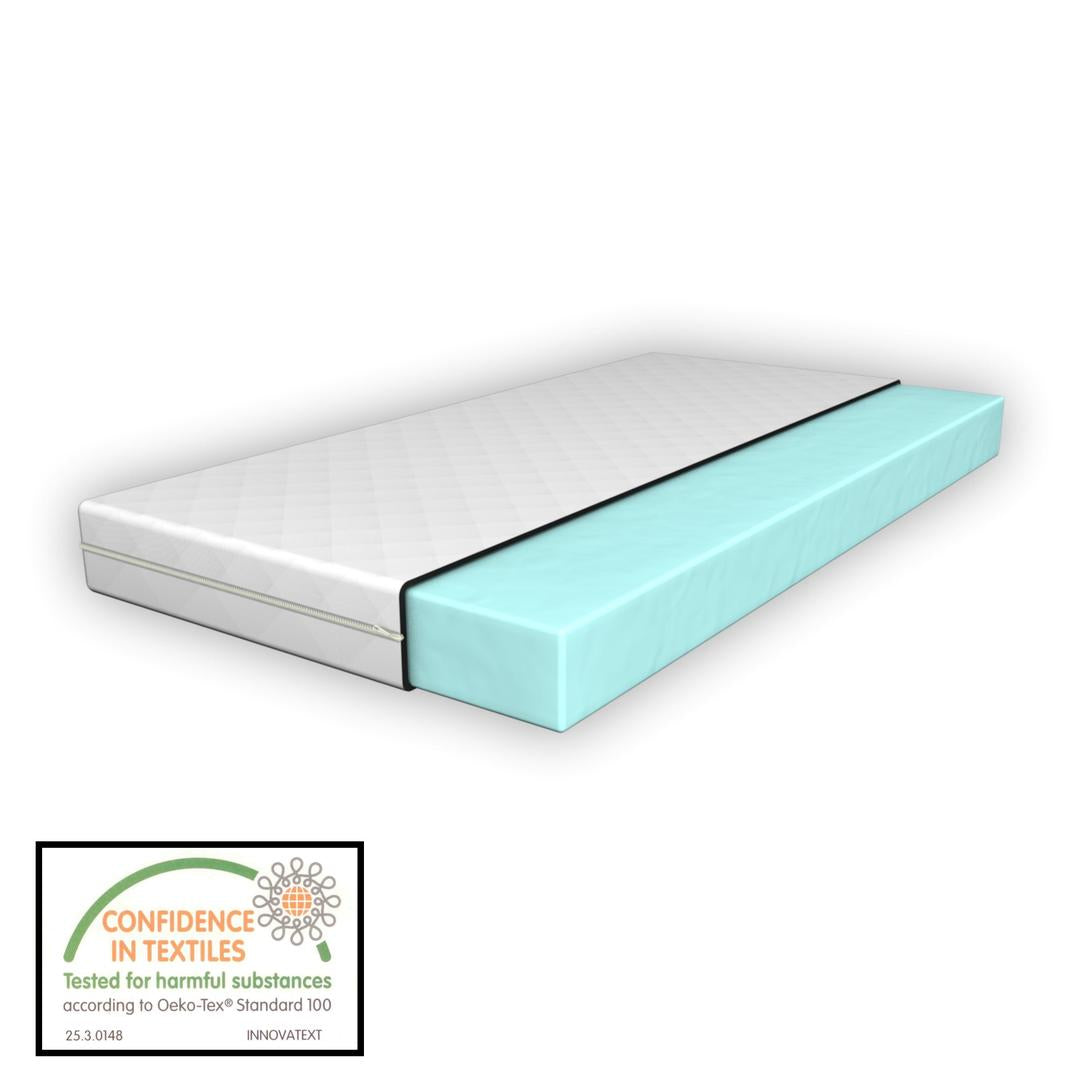 Matelas enfant hypoallergénique