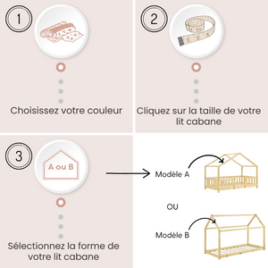 Ciel de lit cabane Emeraude